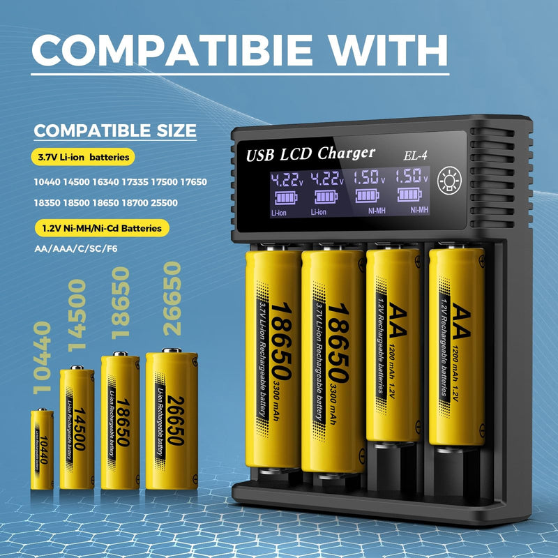 18650 Battery Charger 4 or 2 Bay 3.7V Li-ion Battery Charger with LCD Display