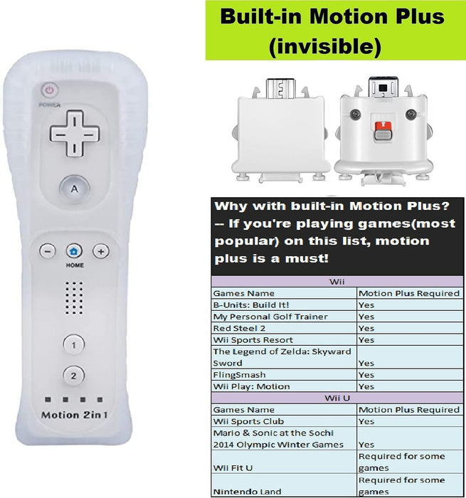 Clearance - Wii Remote with Built In Wiimote Motion Shock Wii Nunchuk Controller | Compatible Nintendo Wii, Wii U