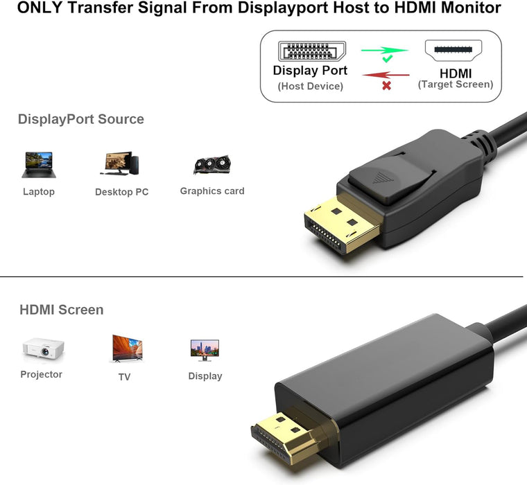 4K DisplayPort to HDMI Gold-Plated Cable, Uni-Directional HDMI Adapter Male to Male