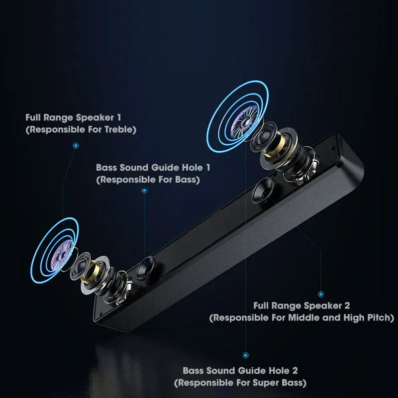 Bluetooth USB Powered Speaker Bar For PC and Raspberry Pi Builds