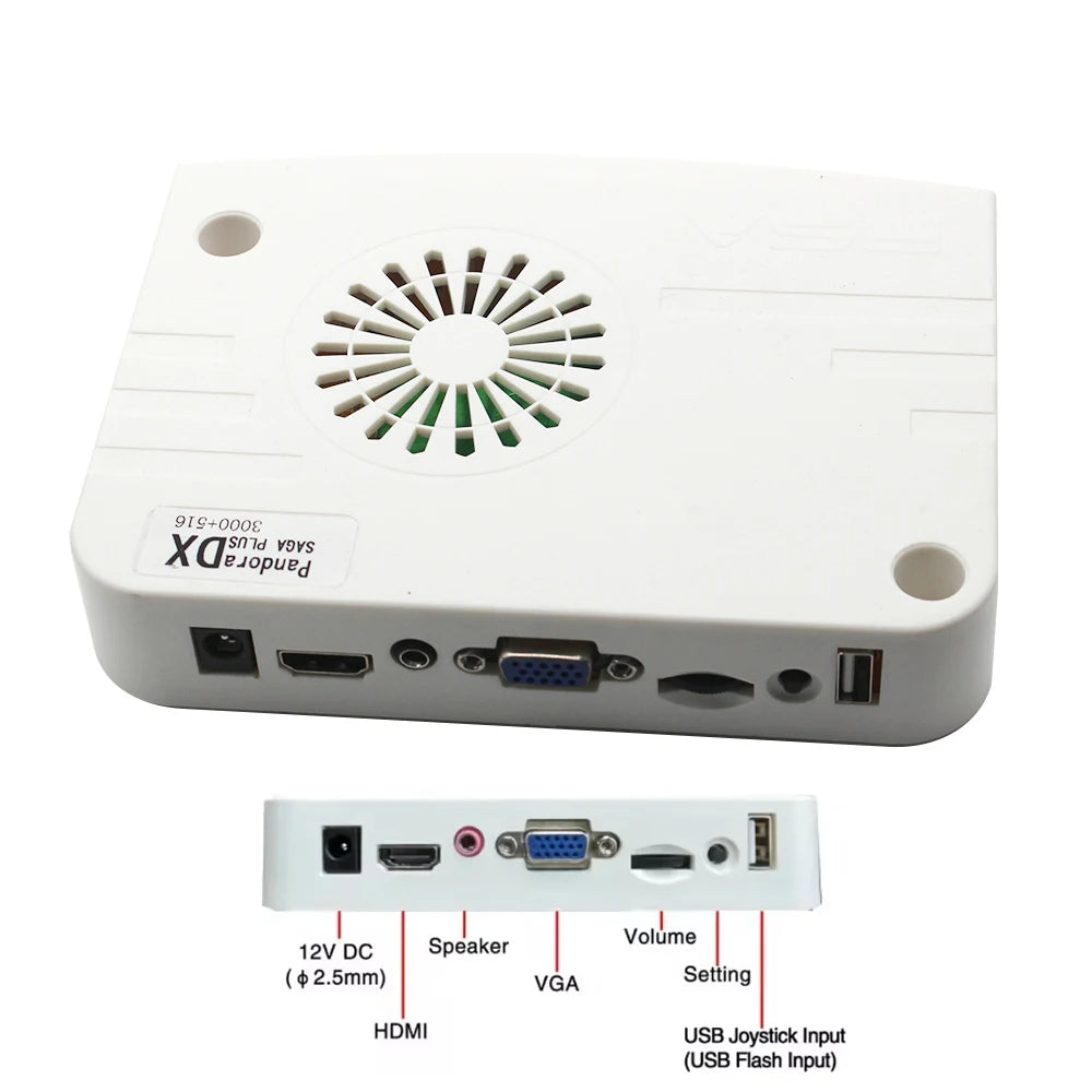 Pandora Saga DX Plus 3000 Horizontal + 516 Vertical. For All