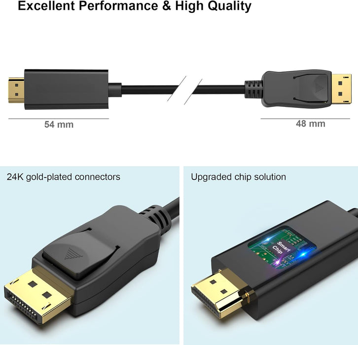 4K DisplayPort to HDMI Gold-Plated Cable, Uni-Directional HDMI Adapter Male to Male