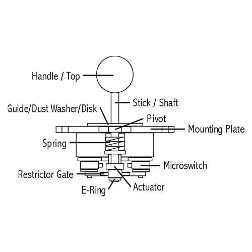 6lb Sanwa JLF Tension Spring for Arcade Joystick Control Panel