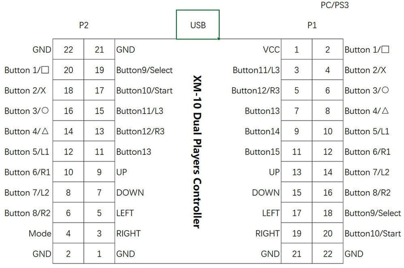 Xin Mo XM-10 Arcade to USB Controller Interface 2 Player MAME Multicade Keyboard Encoder Control Panel