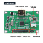 V1.5 LVDS To HDMI Compatible Adapter Converter Board With Cable Monitors & Parts