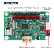 V2.0 LVDS To HDMI Compatible Adapter Converter Board With Cable Monitors & Parts