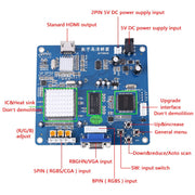 VGA/RGB/CGA/EGA/YUV TO HDMI Video Output Converter Board HD for Arcade Blue Monitors & Parts